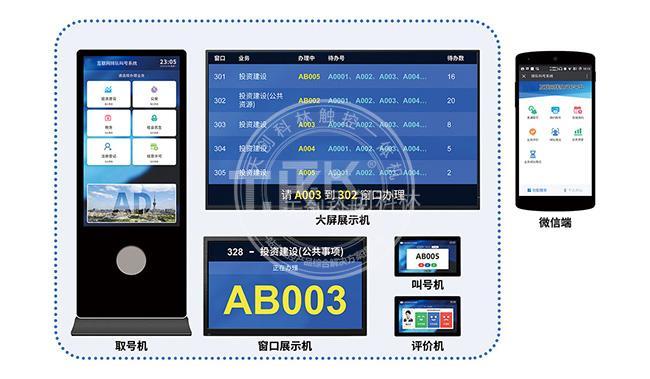 自助排队叫号终端